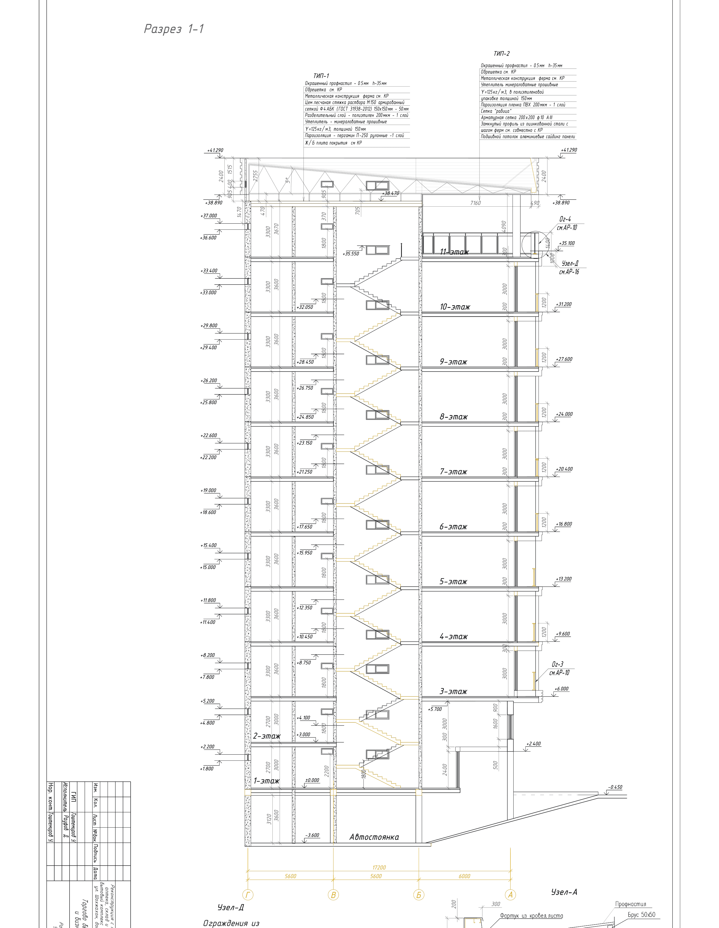 Разрез 1–1